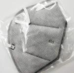 CE FDA KN95 Respirators