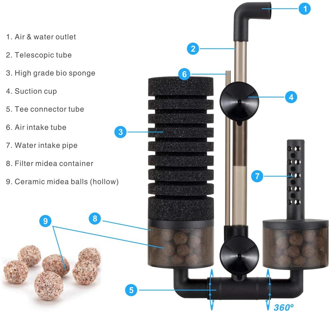 Salt Water 40 Gallon Quiet Aquarium Water Filter