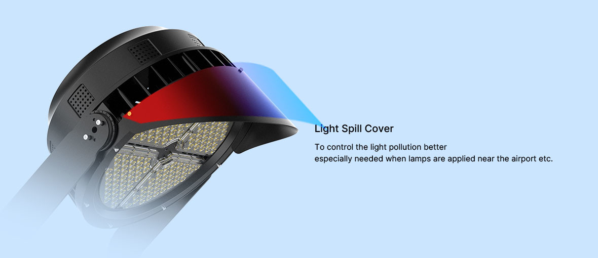 Long Lasting LED Stadium Lights 300W with AC100-240V Input Voltage