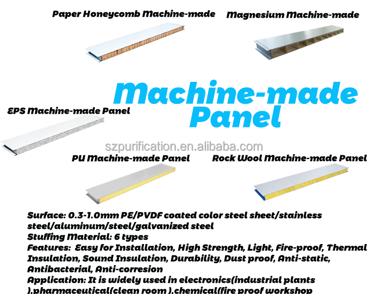 Cleanliness Modular Cleanroom Systems CE ISO Dust Free Modular Pharmacy Clean Rooms