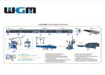 380V 50HZ 35Kw Glass Processing Machines 21000x2800x3450mm Dimension