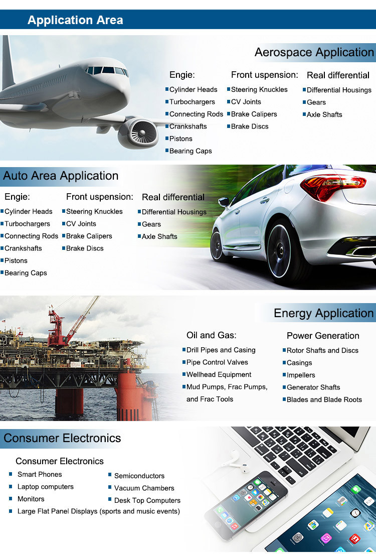 high precision milling parts