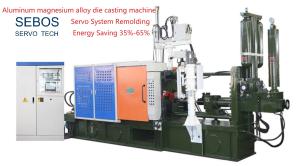 Quality 65% Servo System Remodeling wholesale