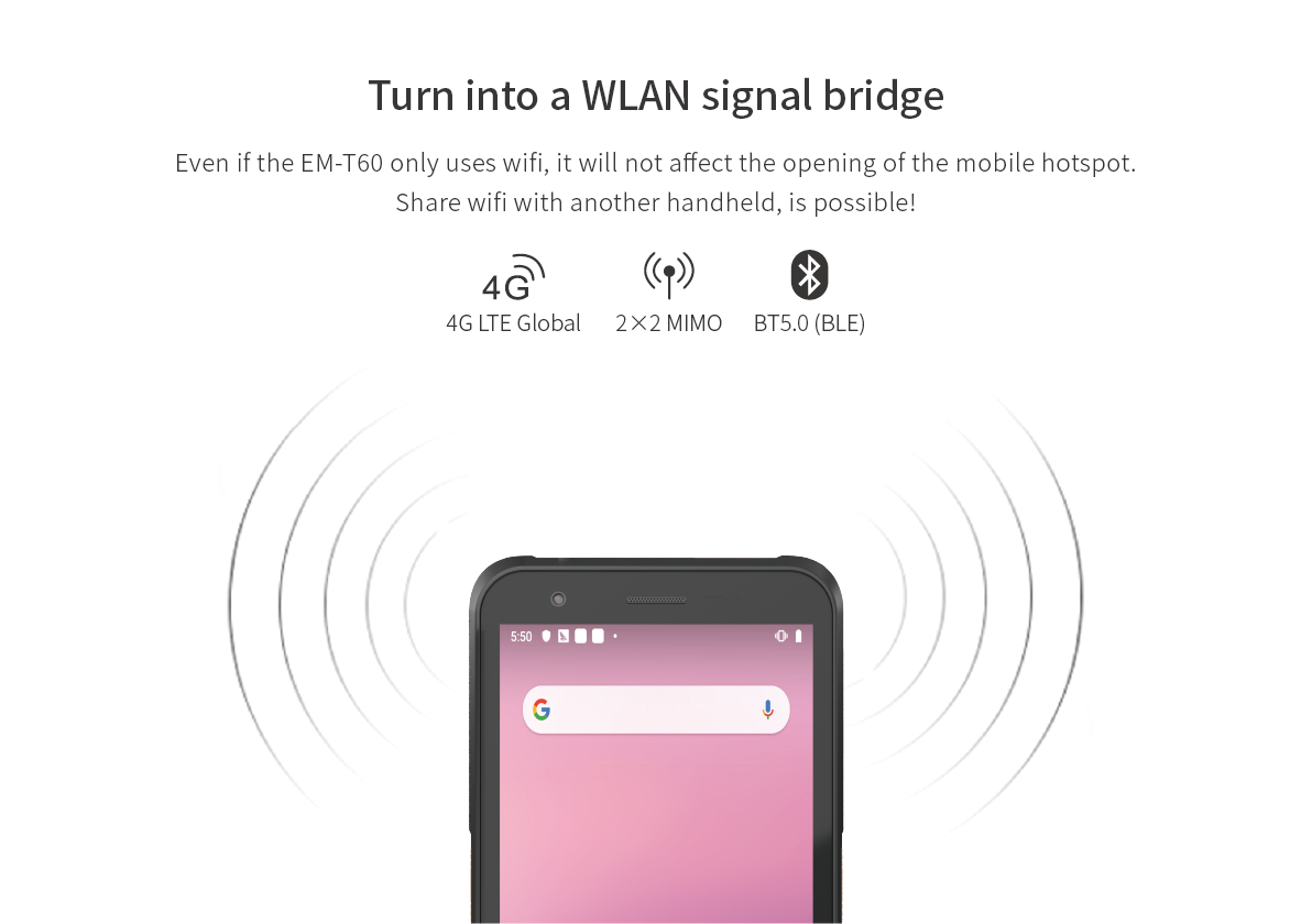 High Protection Multi-Purpose Wireless Terminal with Dual Cameras High Dynamic Range Imaging and 64GB ROM