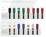 K55 L80 Oilfield Casing And Tubing OCTG API Casing Pipe