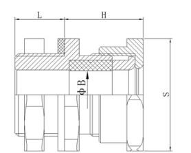 ATEX And IECEx Cable Gland Explosion Proof