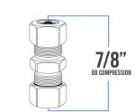 7/8" OD Brass Compression Fitting