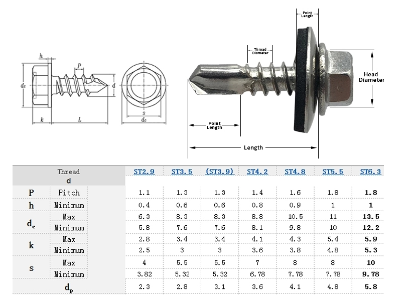 ISO Standard Galvanized Iron Countersunk Head Grade 8 Self Drilling Screw with ZINC PLATED Finish in INCH Measurement System