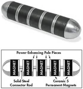 Quality Permanent Cow Stomach Magnet, Ferrite Magnets, Ceramic Magnets wholesale