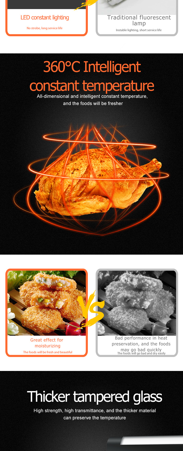 Electric Countertop Glass Food Warmer Display Showcase 3 Layers Table Top Power Source