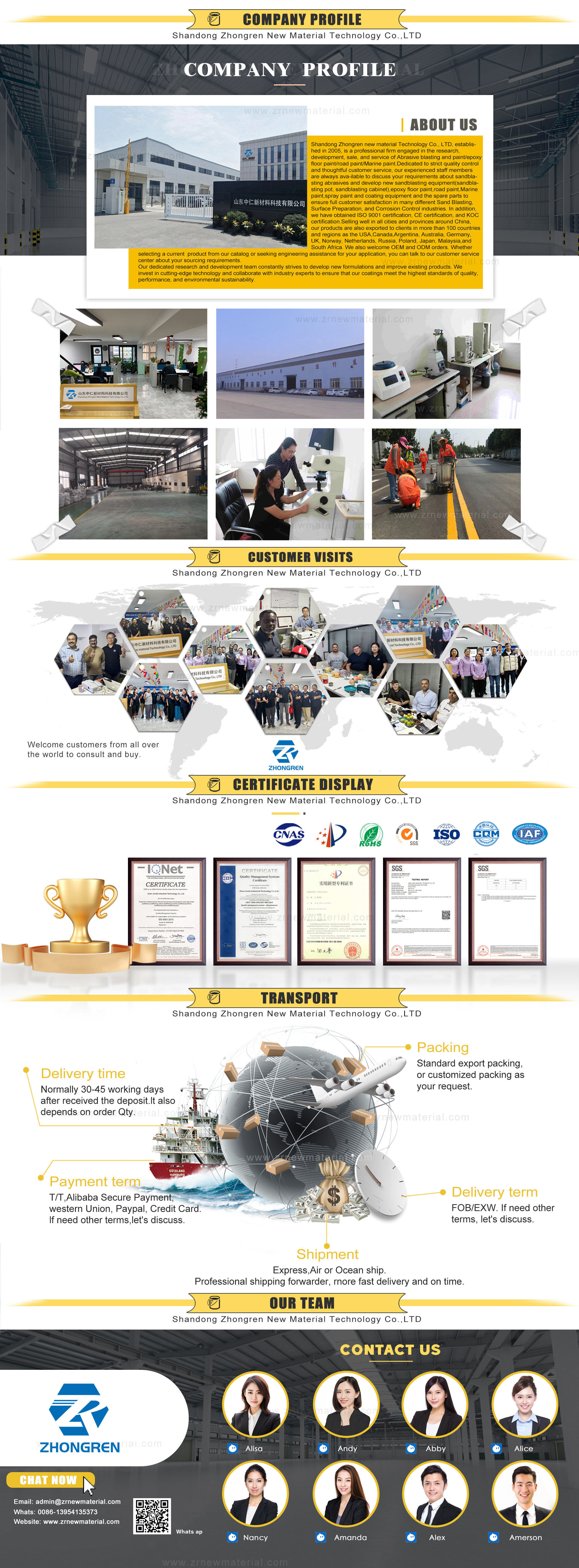 Sell Well Traffic Road Line Paint Waterproof Cold Spray Paint Anti Pollution Two-component Road Marking Coating