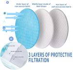50 Pcs Disposable 3 Ply Earloop Face Mask For School
