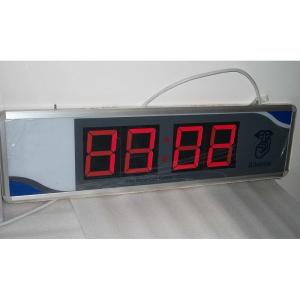 Quality Nursing call system wholesale