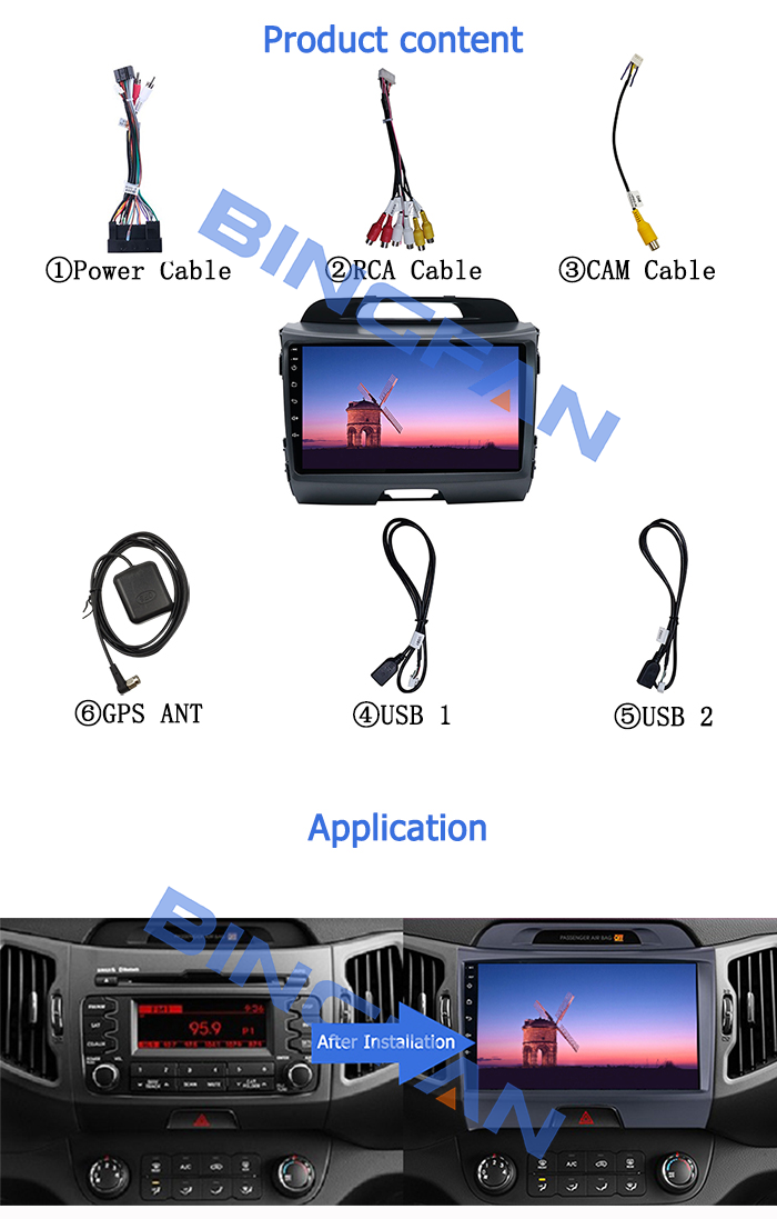 Quad Core Car Radio DVD Player
