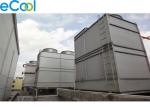 2 Fans Cold Room Refrigeration System Components High Efficiency For Freezer