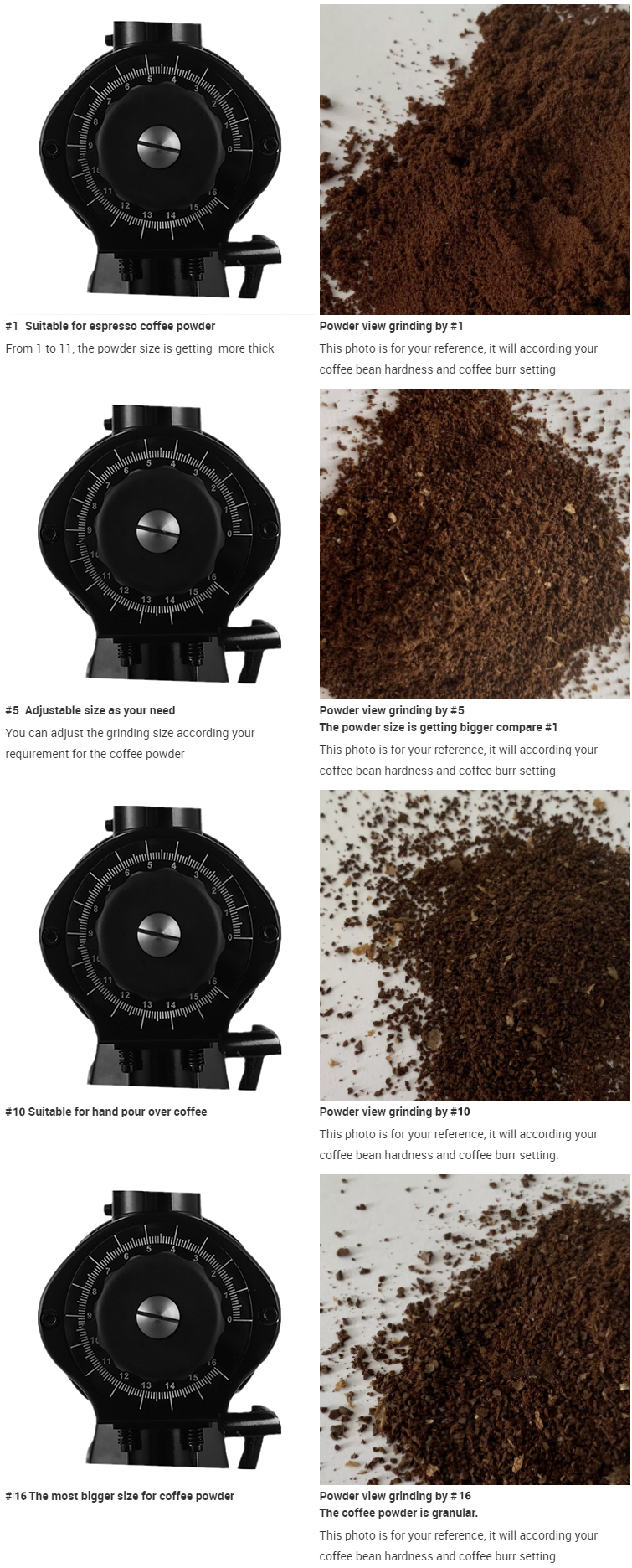 Electric Coffee Bean Grinder with Cleaning Cycle and Rust-Resistant Aluminum Housing