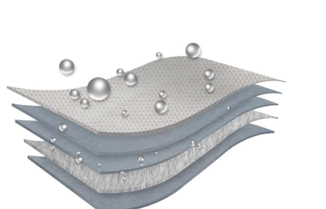 5 Layer Filtration Ffp2 Dust Mask Easy Wear For Children And Adults