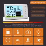 Multifunctional Ultrasonic Liquid Level Meter Water Tank High And Low Value