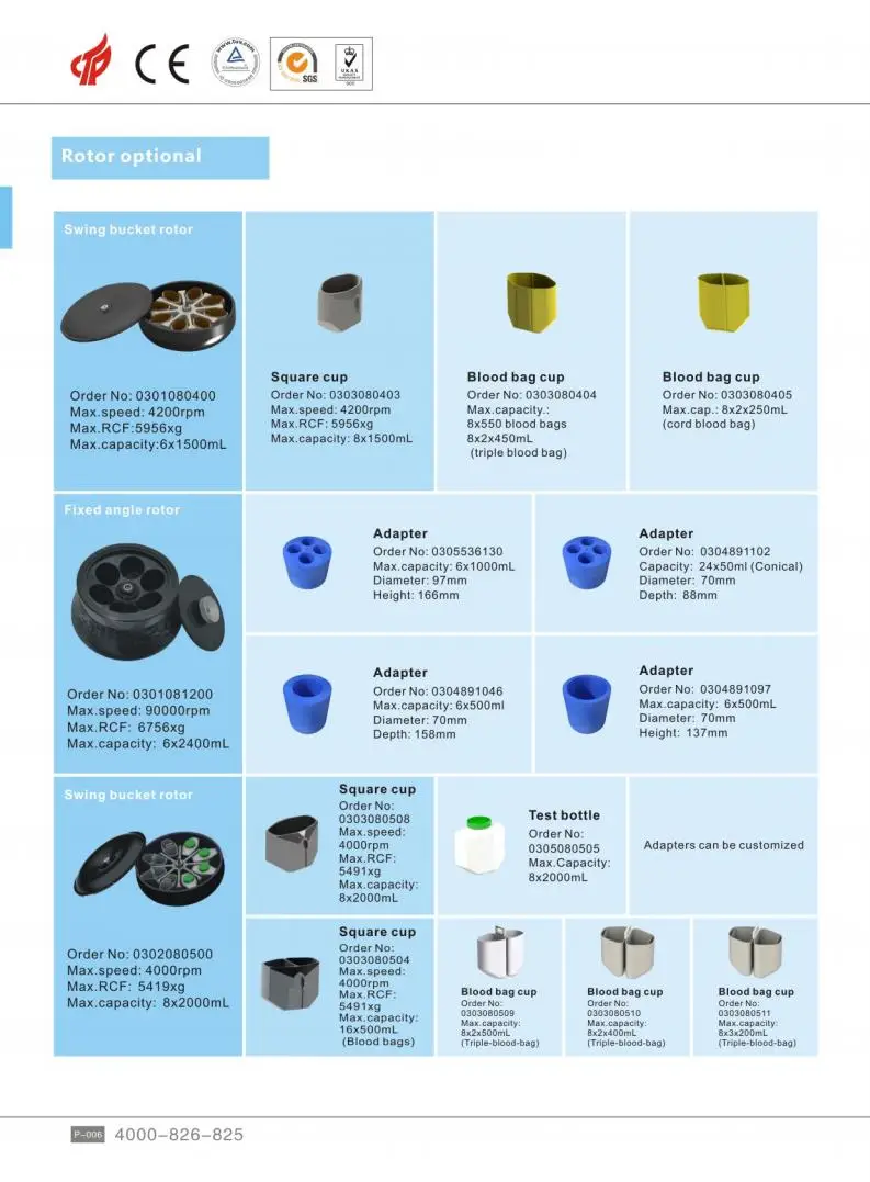 High Capacity Refrigerated Centrifuge CL8R 8x2000ml Swing Rotor for Blood Bank
