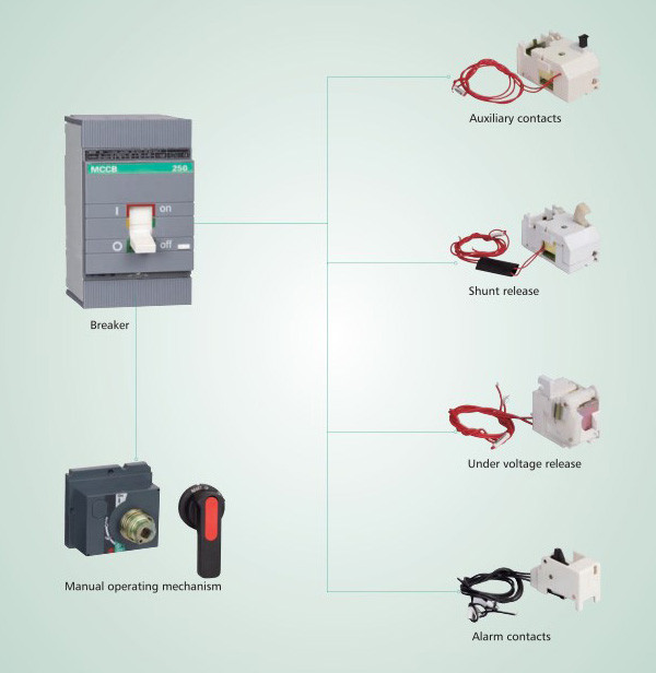 High Breaking Miniature Circuit Breaker 230V / 400V FM9 - 6KA AC 50Hz / 60Hz