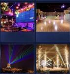 400W LED Imaging Runway Lights for Theater Show Support Dimmer Yes Zoom Surface