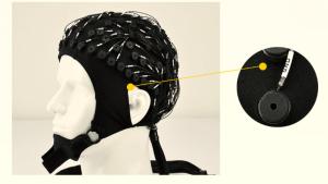 Quality Electroencephalogram EEG Electrode Cap For Abnormalities In Adults wholesale