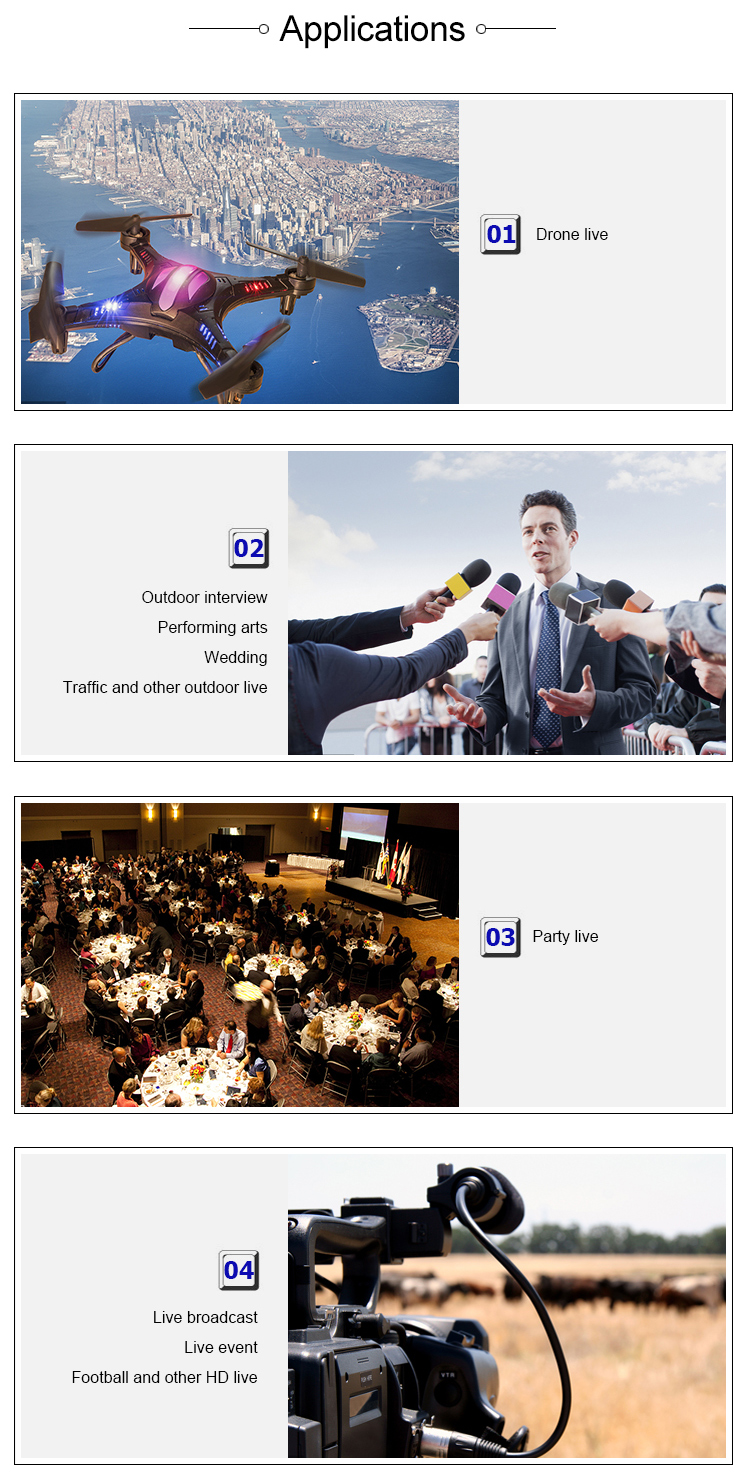 2020 Hot Product Wireless Mobile Video Encoder with 3.5mm Audio and 1080P Resolution