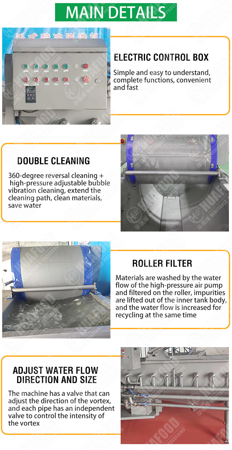 Leafy Vegetable 1000KG/H Eddie Current Washing Machine