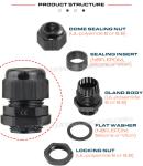 Polyamide Plastic IP68 Waterproof Solar Cable Glands (Strain Relief Connectors)