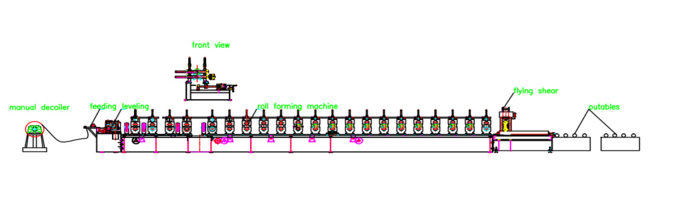C Beam Rack Roll Forming Machine with Cold Roll Steel