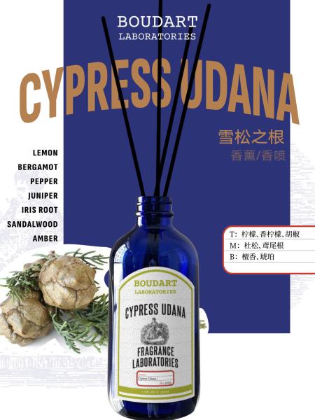CYPRESS UDANA Reed Diffuser Wholesale OEM Perfume home decor natural glass