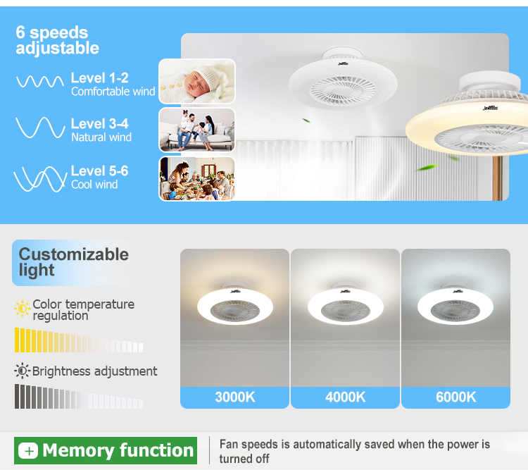 Modern Design 22-inch LED Ceiling Fan with Starry Lampshade and Dimmable Light White