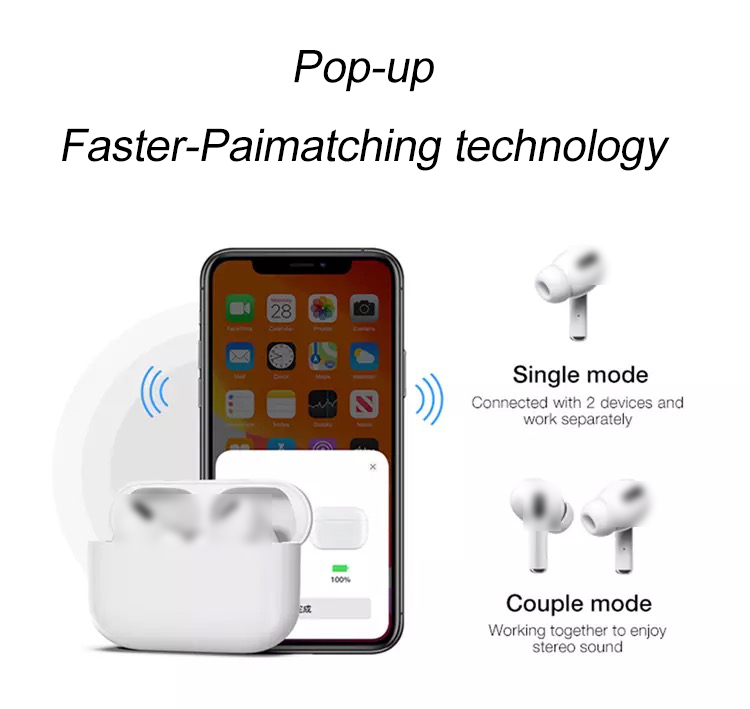 China AP3 Wireless Tws 1:1 Earbuds For Apple Earphone Headphone Bluetooth Headset
