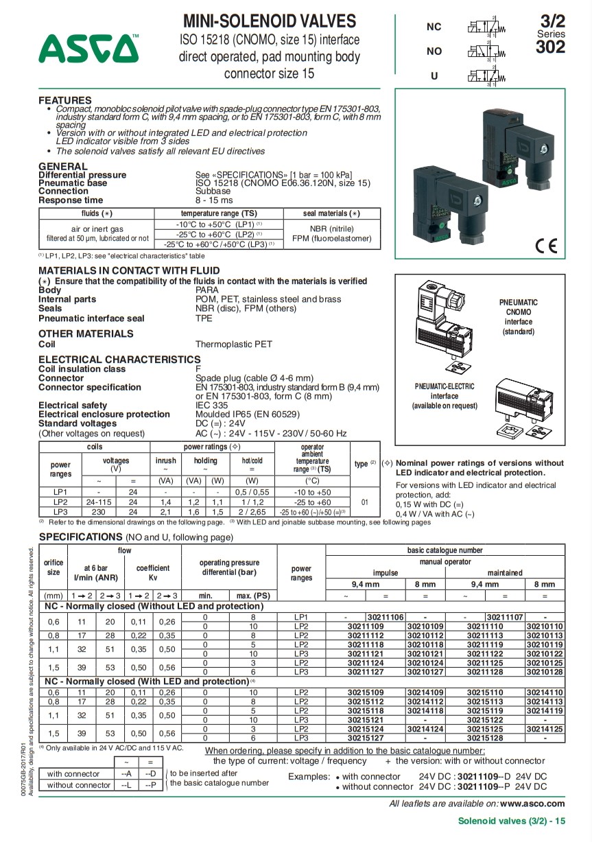 ASCO 30215106IAD Pilot Explosion Proof Solenoid Valve 24V DC For Air Or Inert Gas