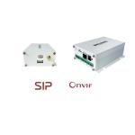 960x576 Analog To Ip Converter
