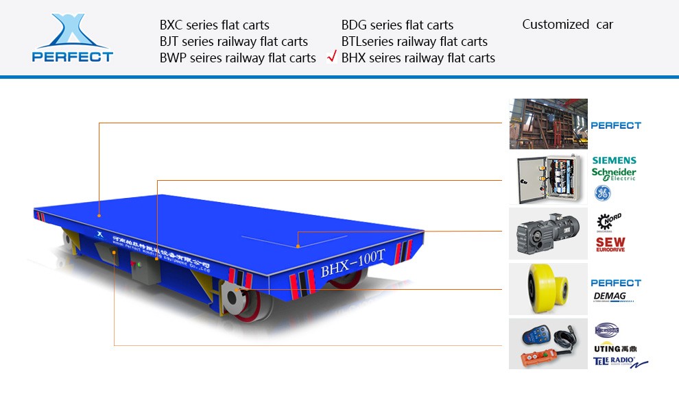 20t electric transfer trolley