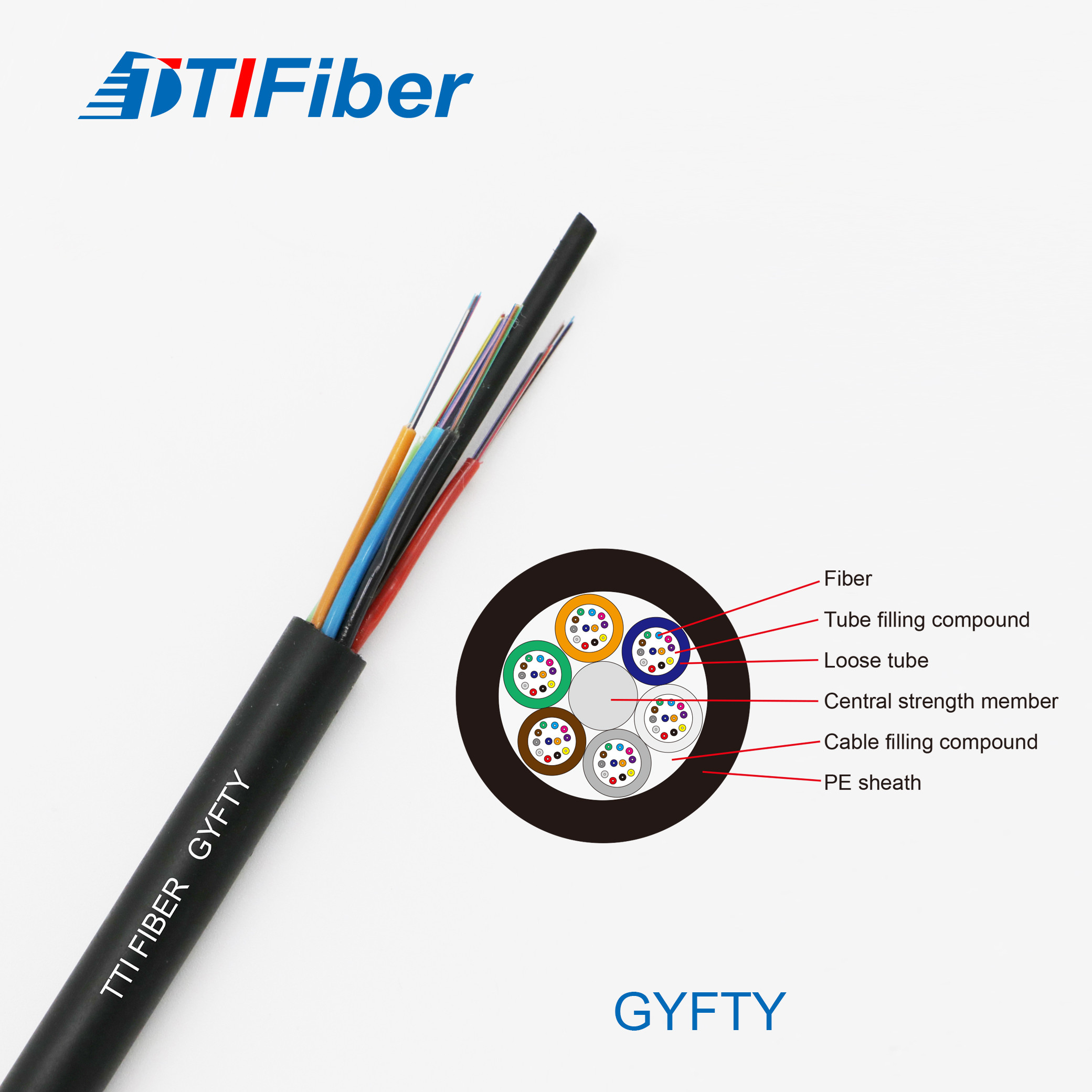 GYFTY Non Metallic Cable 125μm FRP Water Resistant Loose Tube