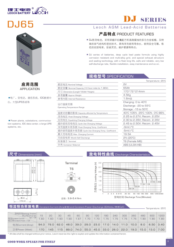 GEL Battery Sealed Lead Acid 65AH 75AH 100AH 2v 200ah UPS Power Backup Solar Battery Charger