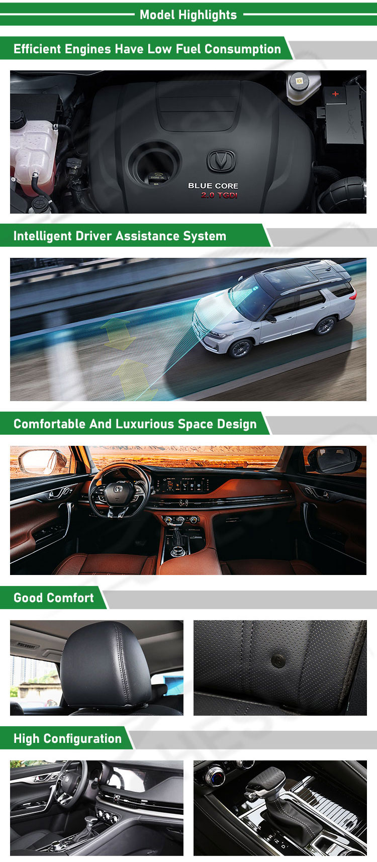 2023 Changan CS 55 Plus/CS 75 Plus/CS 85/Cs55 High Speed 0km Used Car SUV Front 4 Rear 2 Radar ≤100Ps Maximum Power