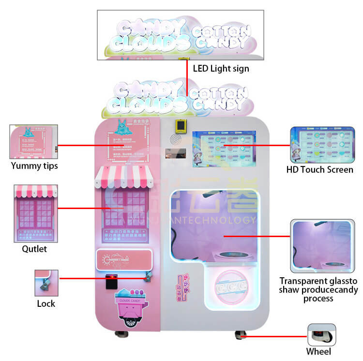 1.5-2 Minutes Cotton Candy Vending Machine For Events / Parties