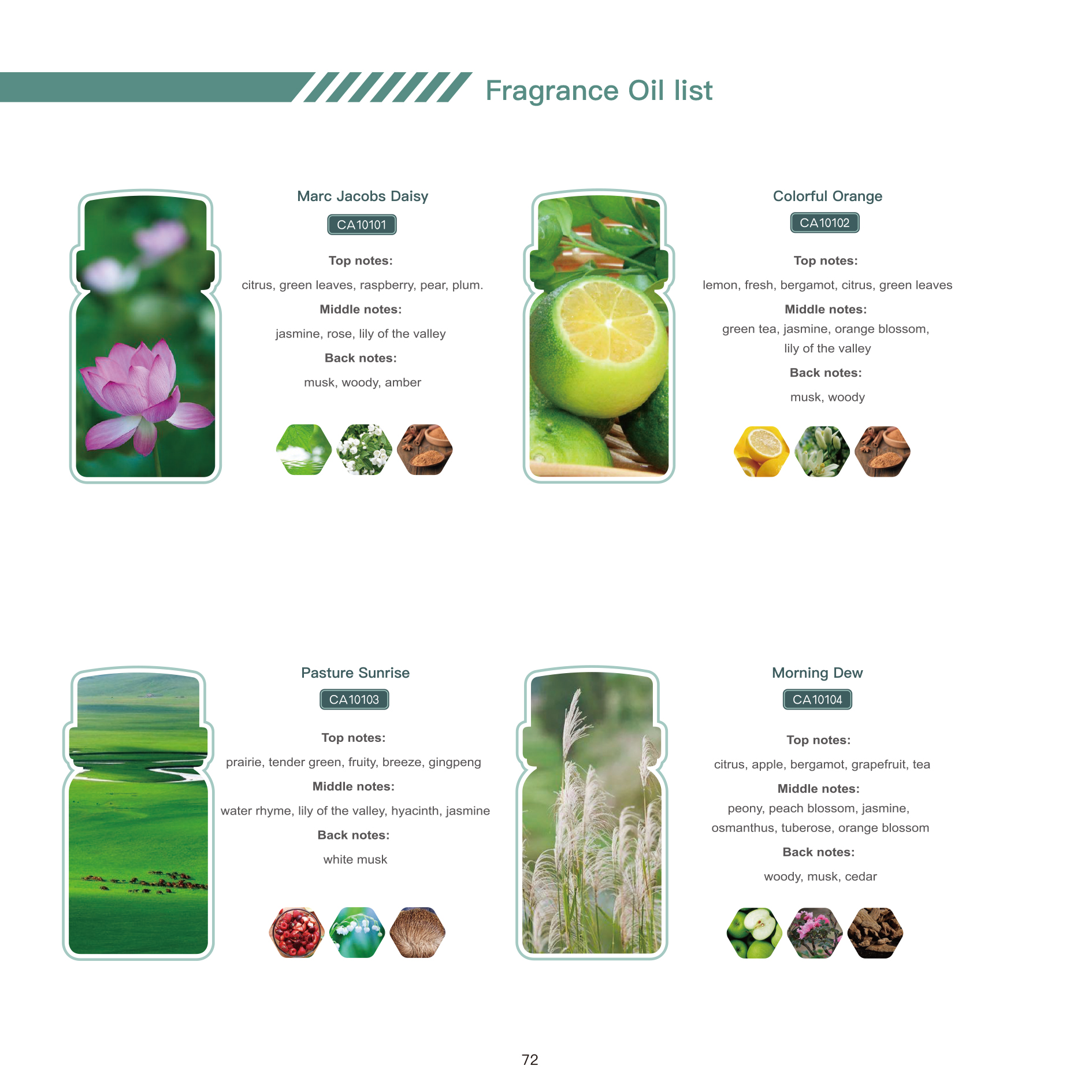 500ml Luxury Hotel Fragrance White Tea Ritz Carlton Park Hyatt Healton Venice Shangri-La Essential Oil for Scent Diffuser