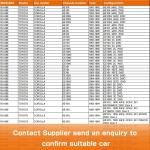 Auto Bushing Fingerboard LF-DE GG 48075-12030 48075-12010 48075-12040 for TOYOTA