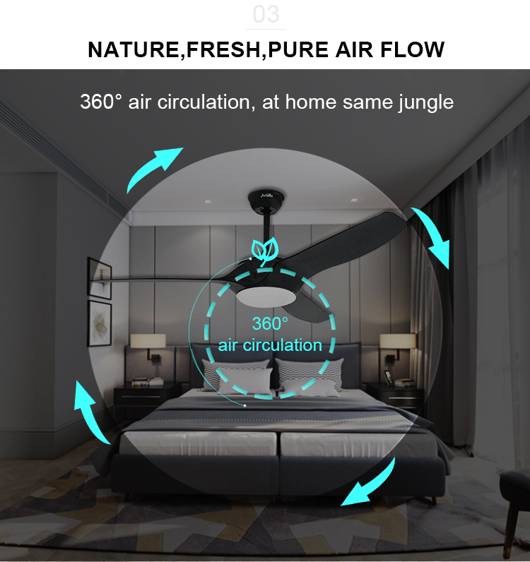 52 Inch 1stshine Ceiling Fan Light with 3 ABS Wooden Blades and APP/WIFI Switch Type