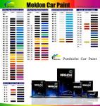 High Quality Low Pollution Refinish Car Paint For Car Protection