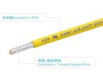 fep wires UL758 AWM1901 20AWG 600V/200C yellow for heater home appliance light