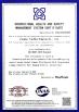 JiangSu Tianhua Rigging Co., Ltd Certifications