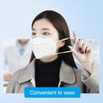 5 Ply KN95 Face Mask , Disposable Medical Grade Face Mask Anti Virus FFP2
