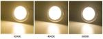 Surface Mount Dimmable 316L 4" LED Ceiling Lights