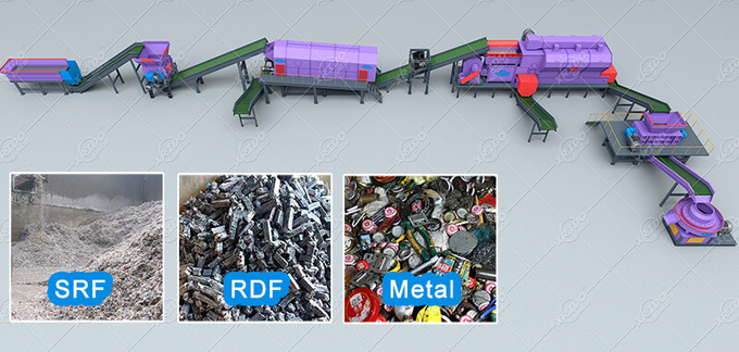 5 Textile Waste Shredding Disposal Solid Waste Shredder Waste Cloth Leather To RDF Briquette System Industrial Textile Waste Crusher 5
