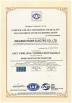 Zhejiang Haoke Electric Co., Ltd. Certifications